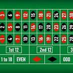 can you bet on red and black at the same time